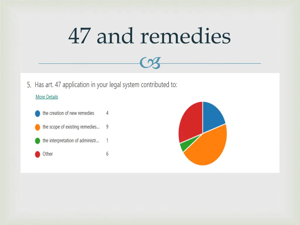 47 and remedies