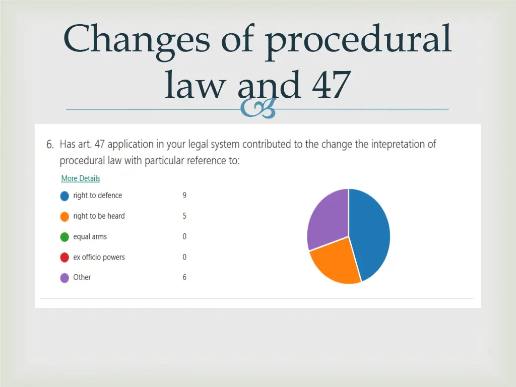 changes of procedural law and 47