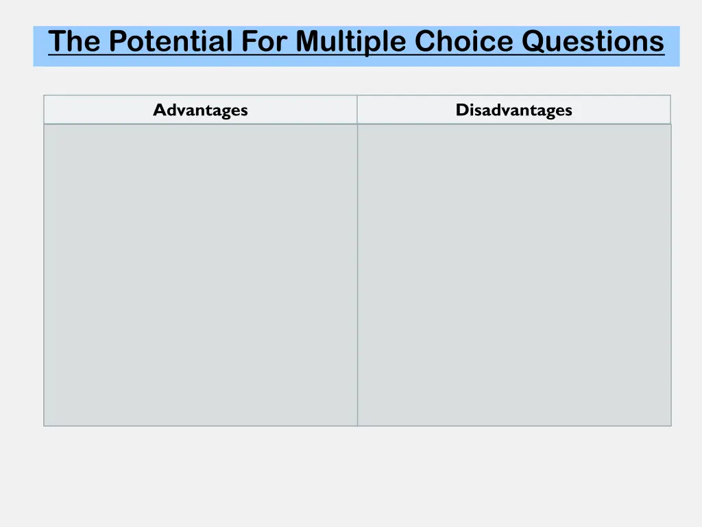 the potential for multiple choice questions