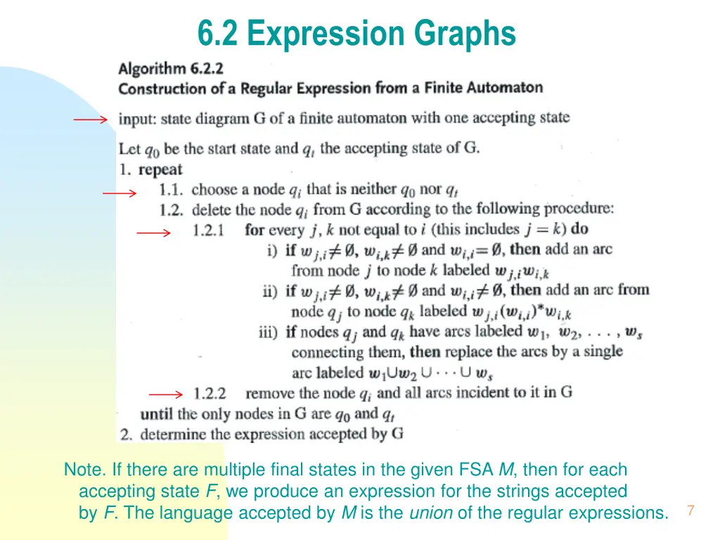 6 2 expression graphs 1