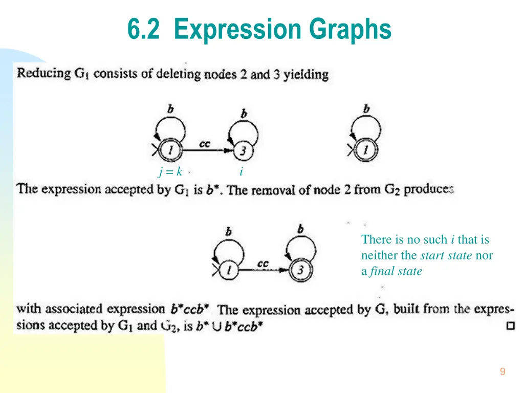 6 2 expression graphs 3
