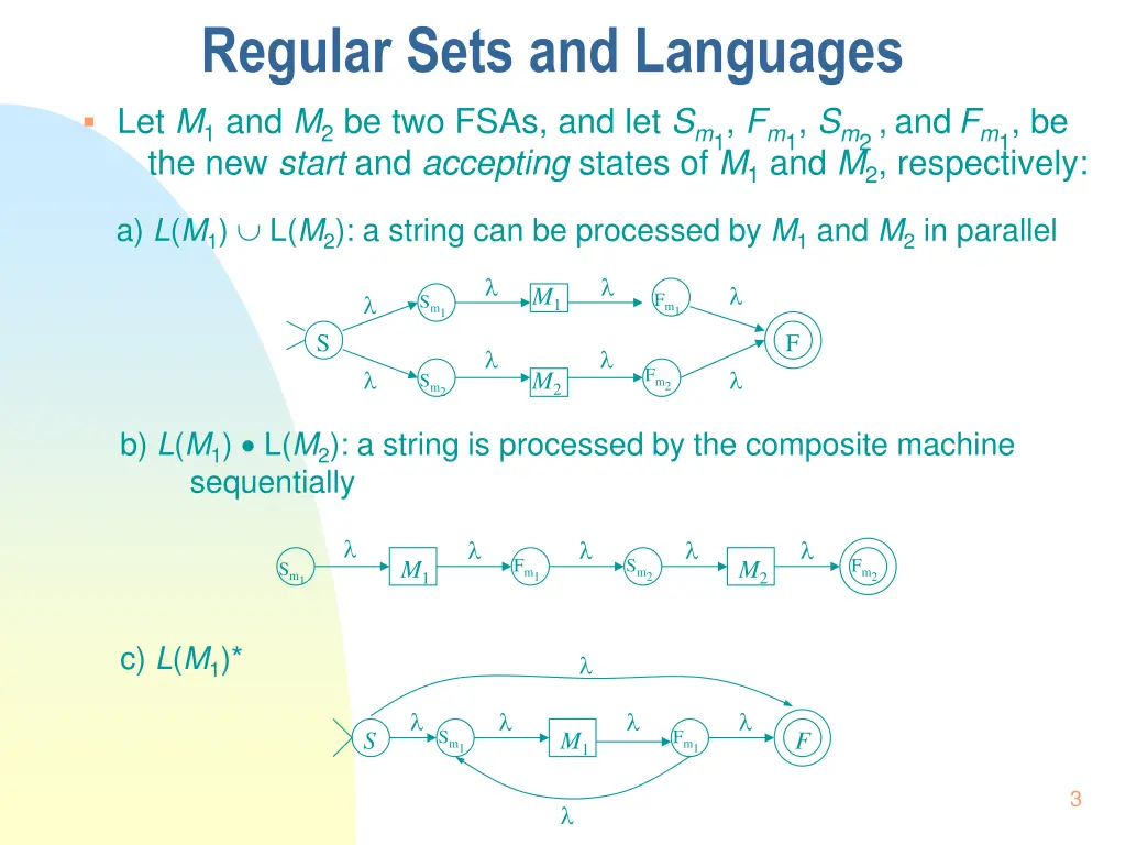 regular sets and languages 1