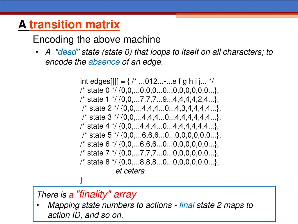 a transition matrix encoding the above machine