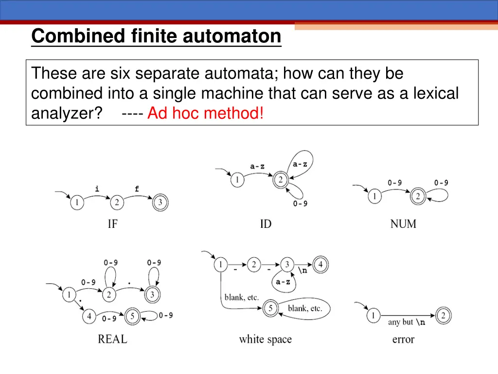combined finite automaton
