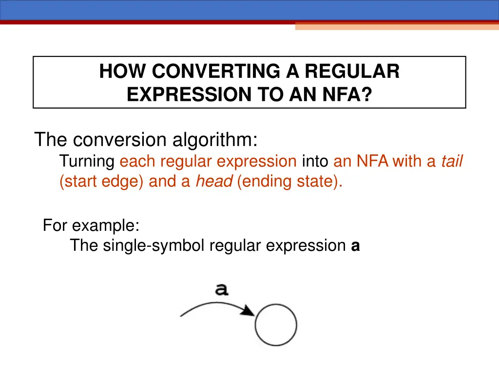 how converting a regular expression to an nfa