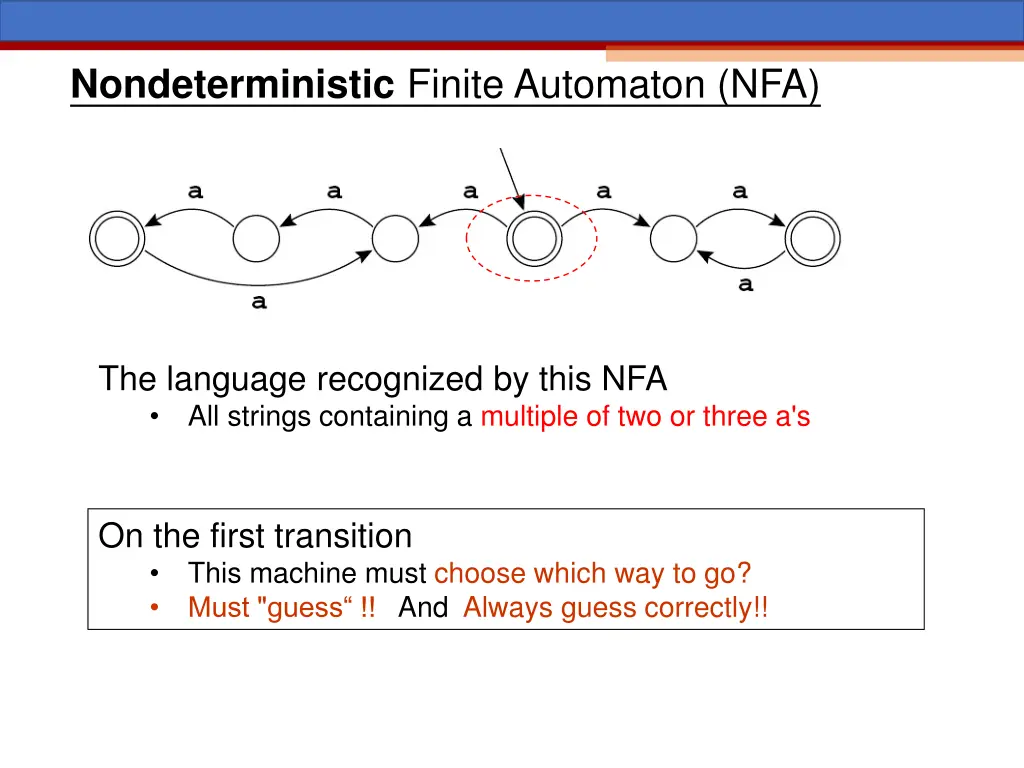 nondeterministic finite automaton nfa 1