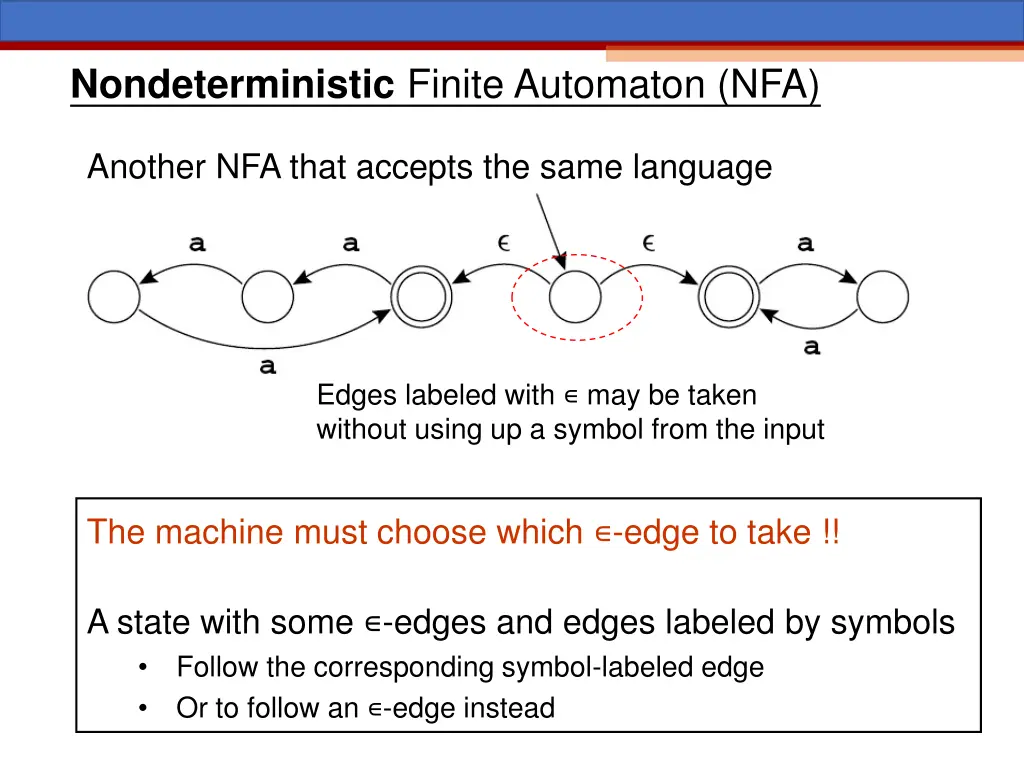 nondeterministic finite automaton nfa 2
