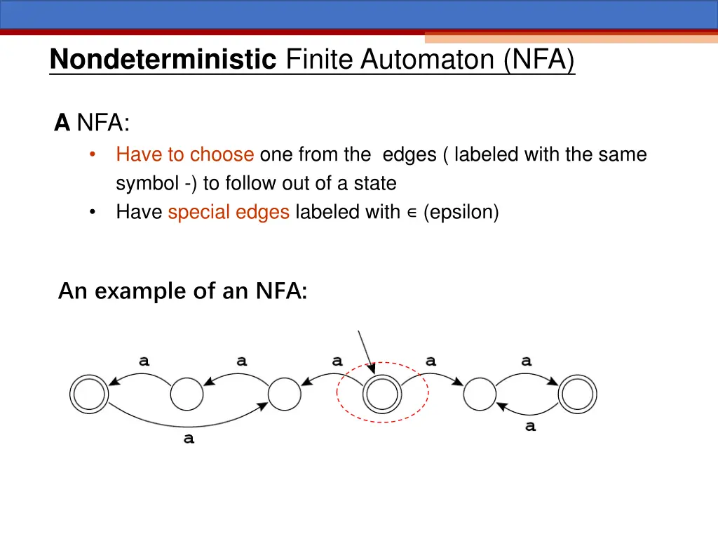 nondeterministic finite automaton nfa