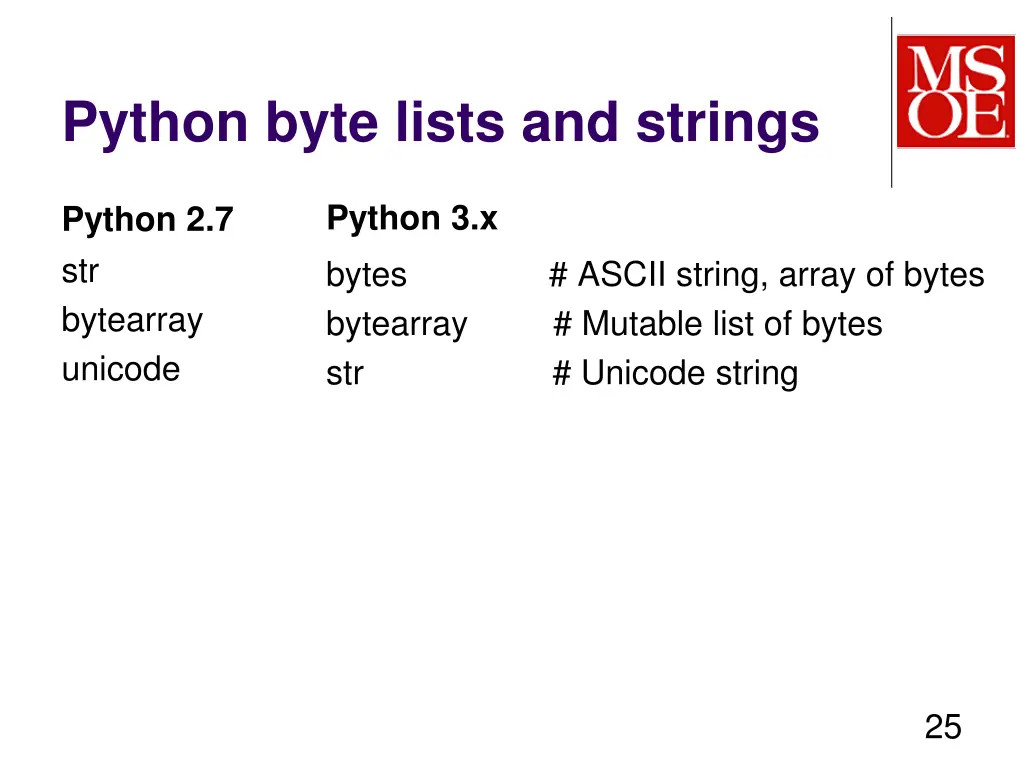 python byte lists and strings