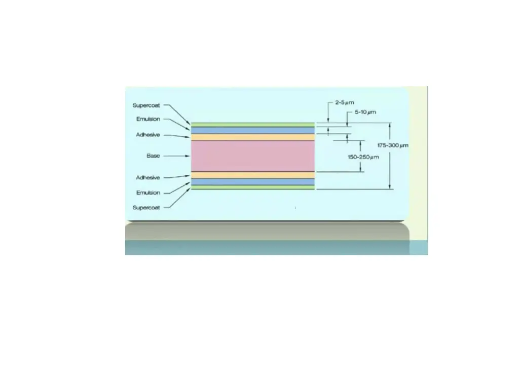 slide27