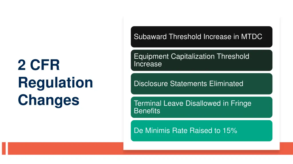 subaward threshold increase in mtdc