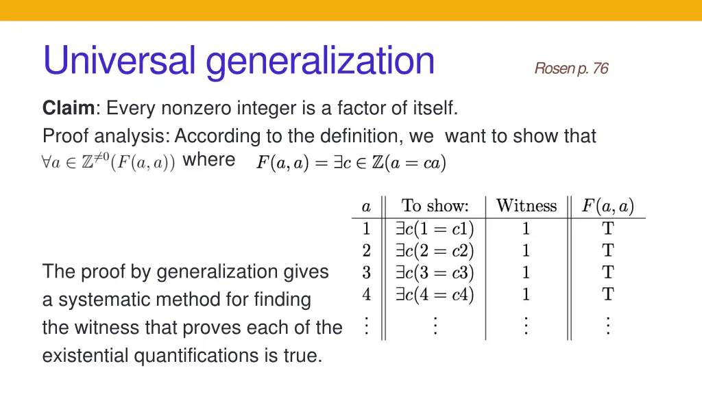 universal generalization 1