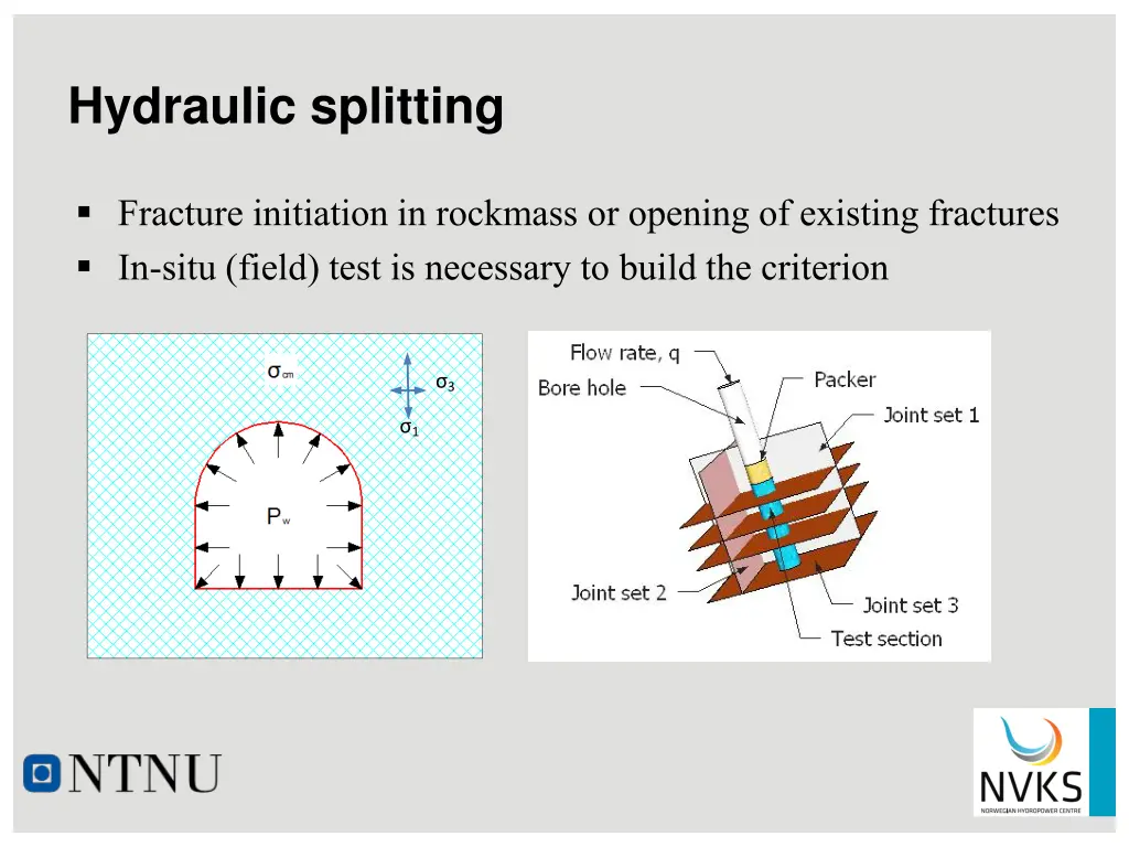 hydraulic splitting