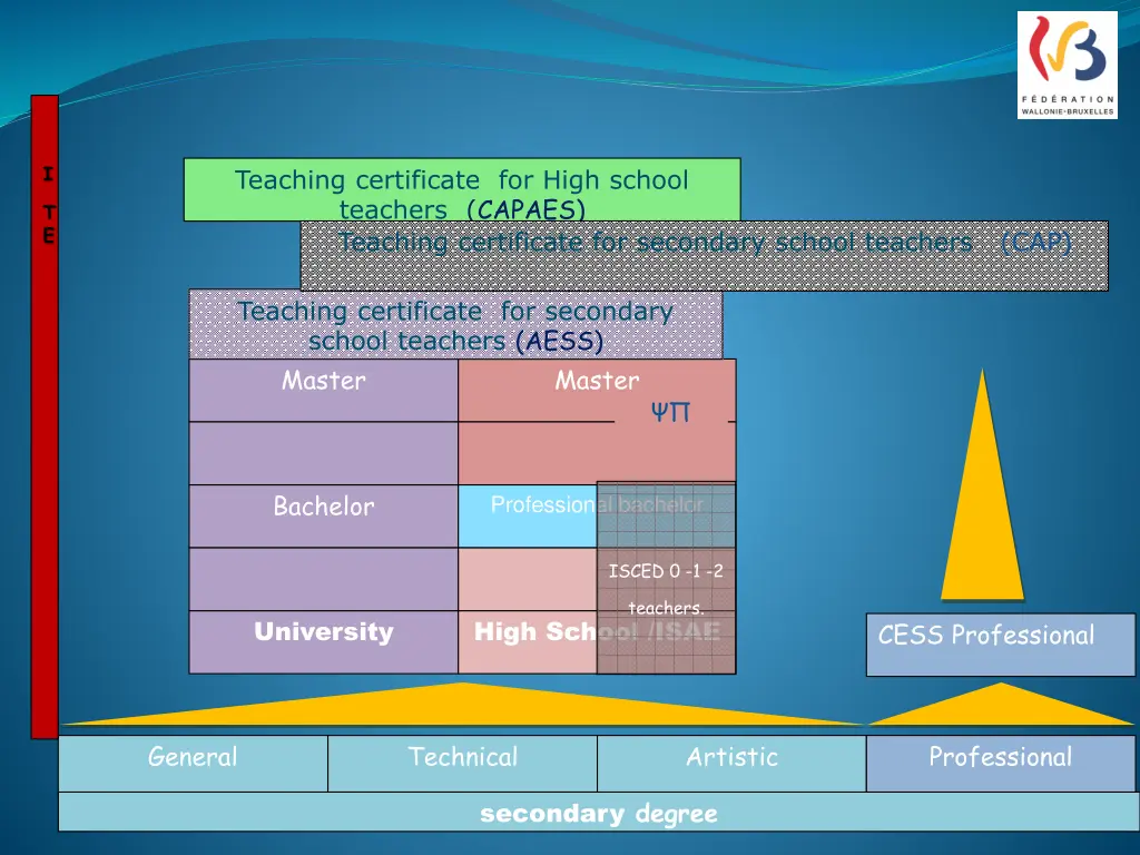 slide2