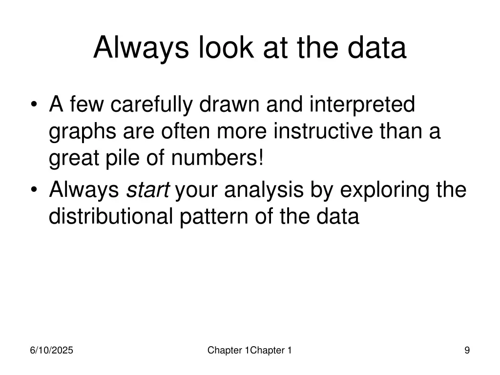 always look at the data