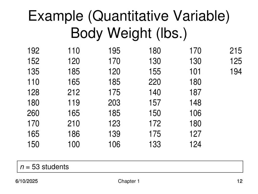 example quantitative variable body weight lbs