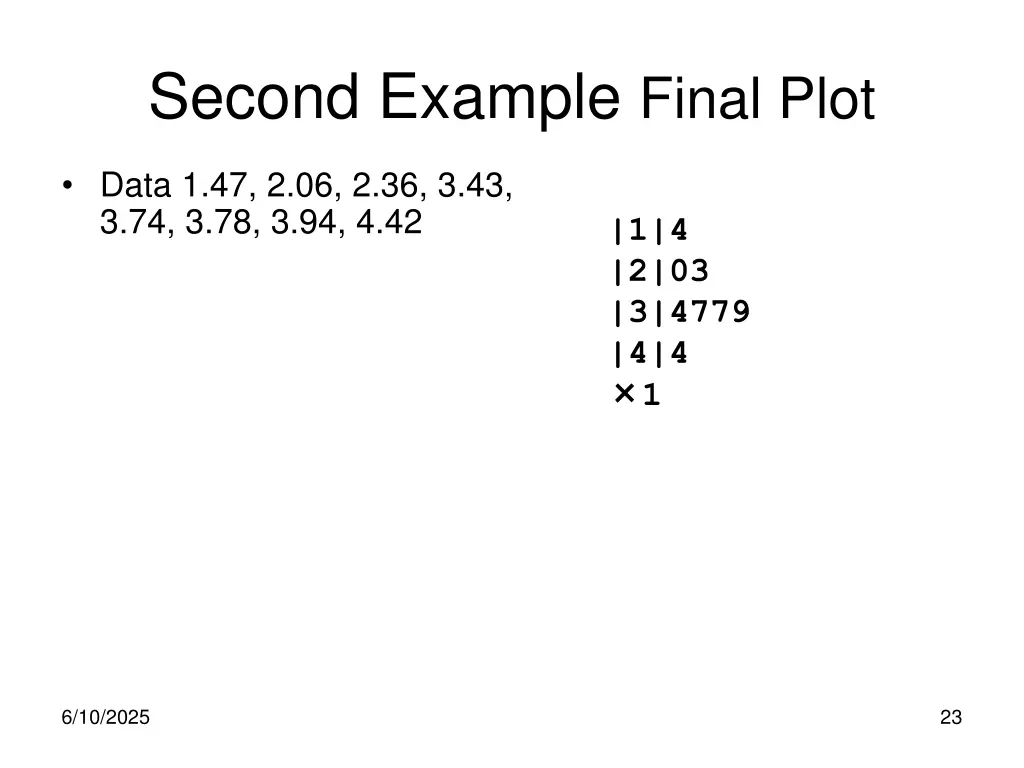 second example final plot