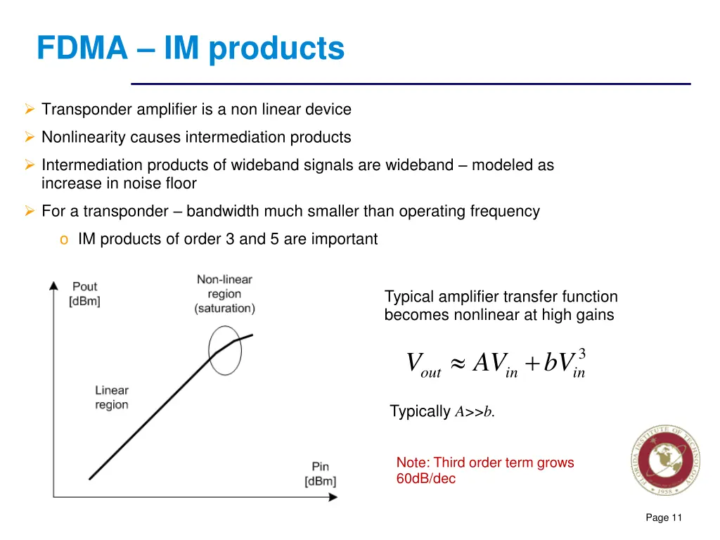 fdma im products