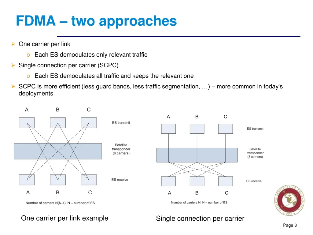 fdma two approaches