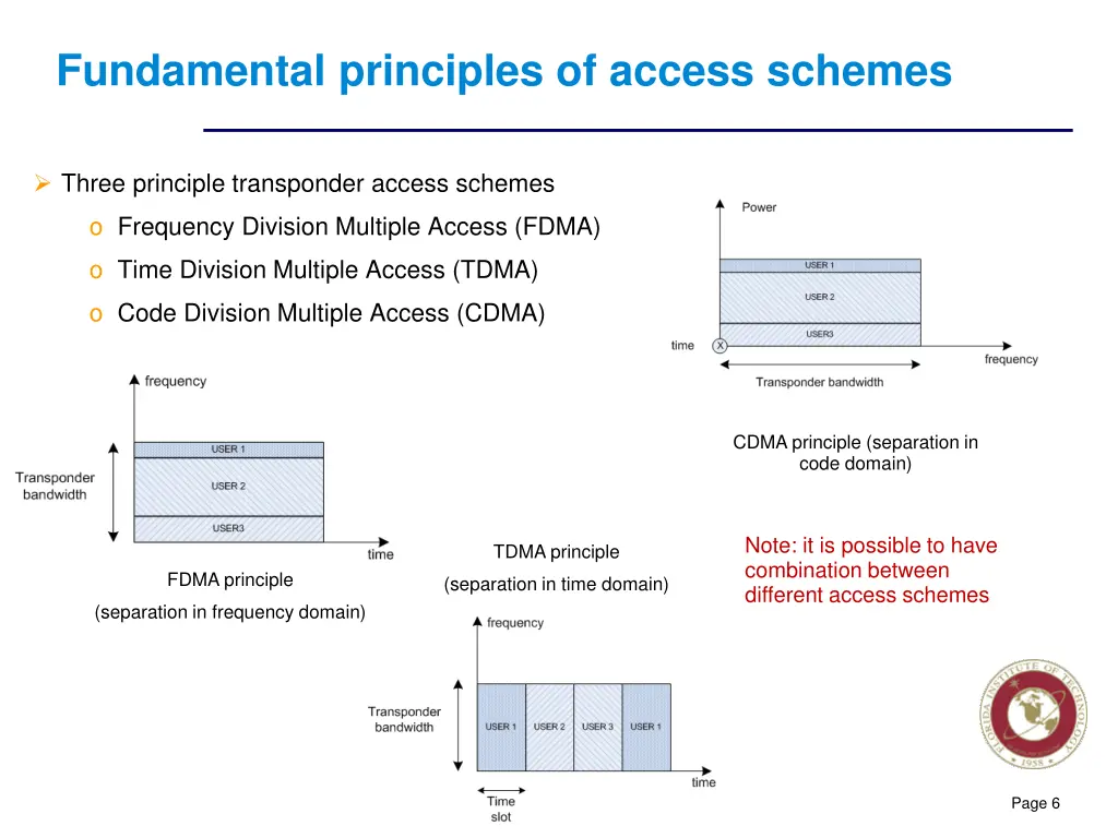 fundamental principles of access schemes