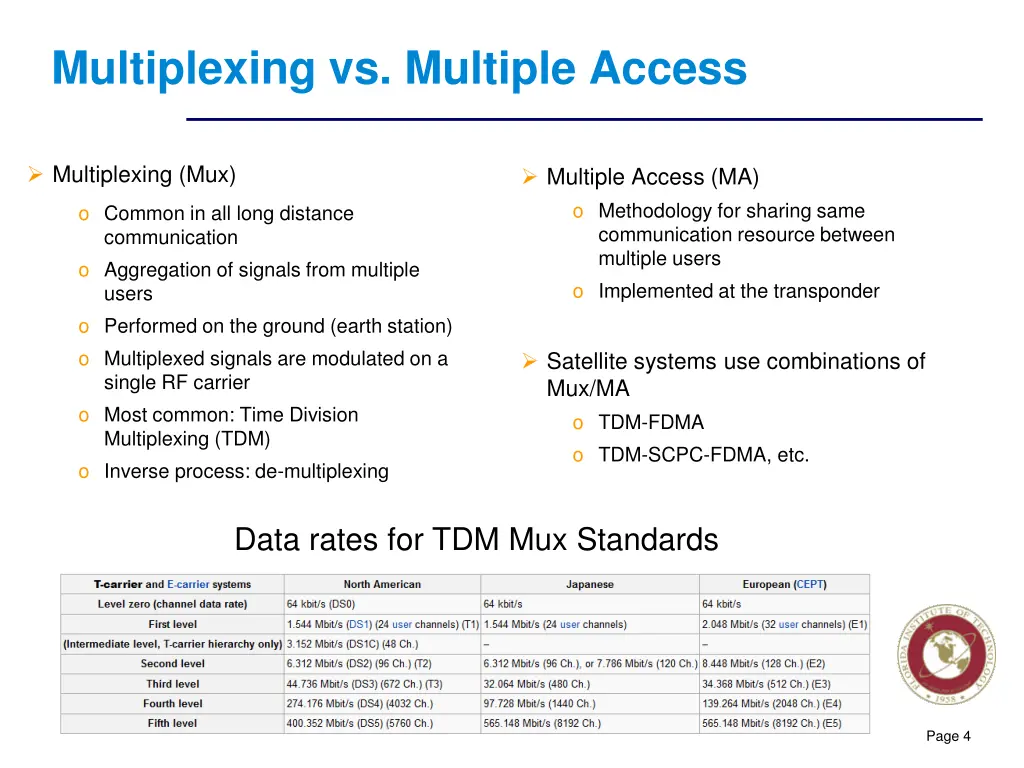 multiplexing vs multiple access