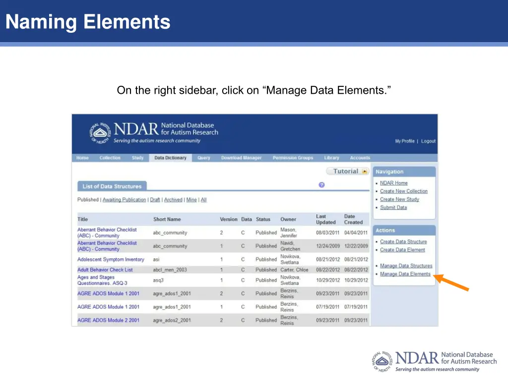 naming elements 3