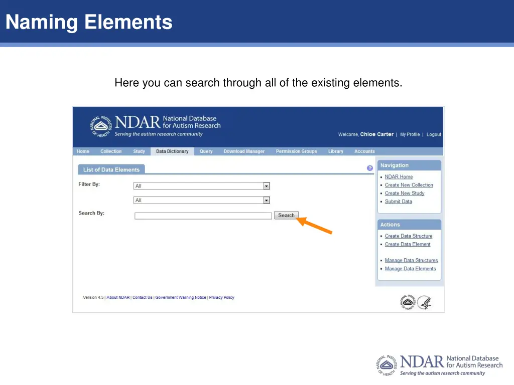 naming elements 4