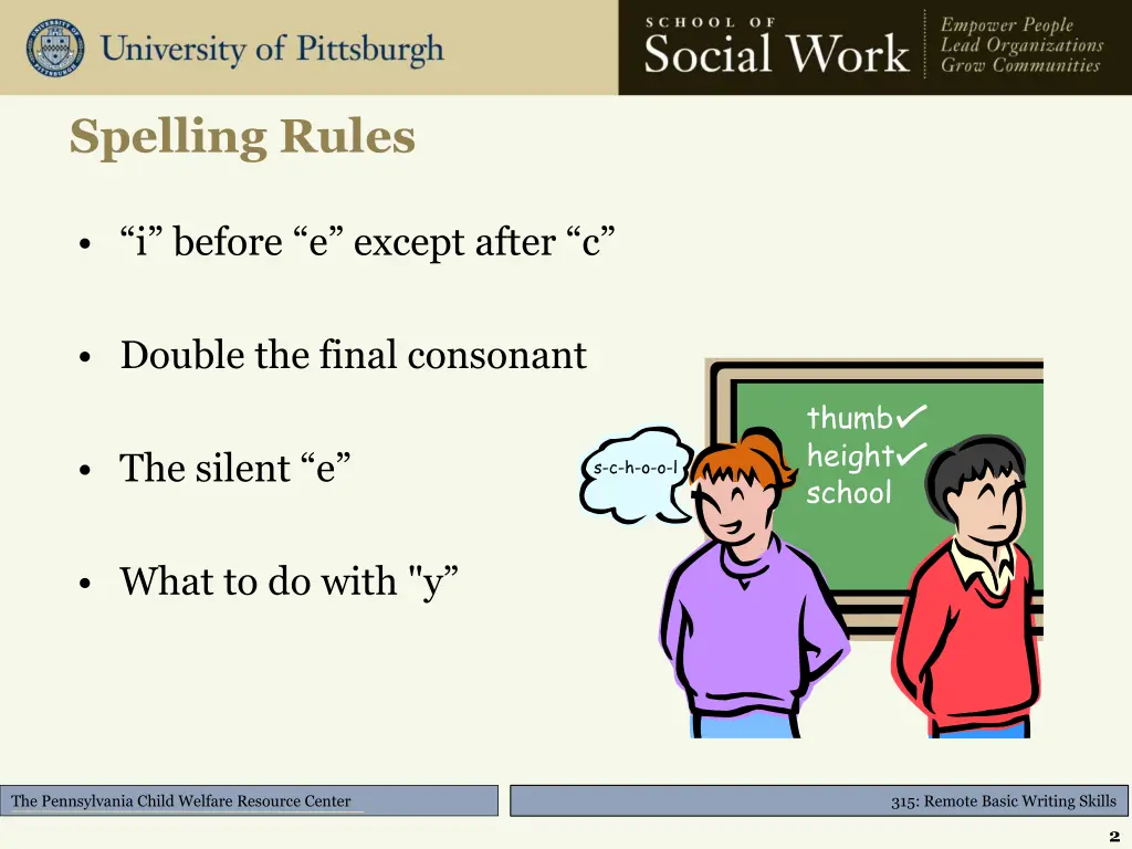 spelling rules