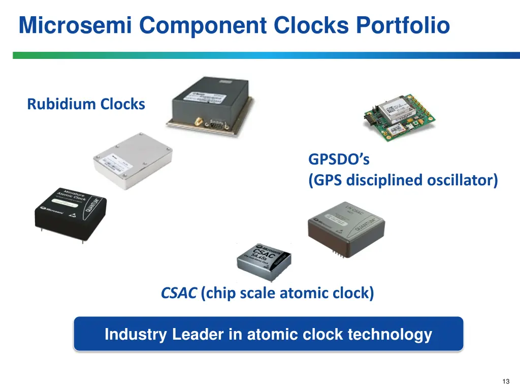 microsemi component clocks portfolio