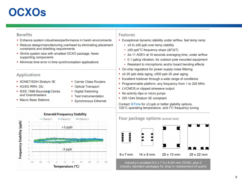 ocxos 1