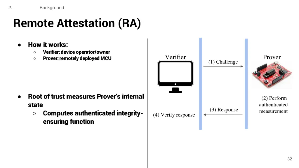 slide32