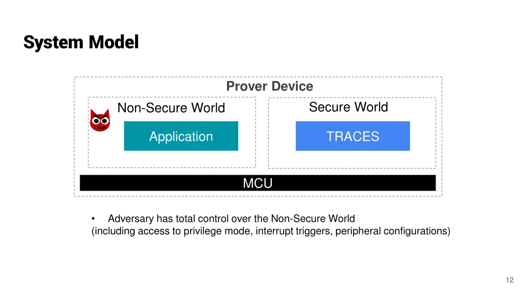 system model