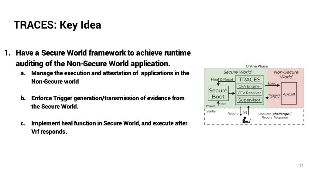 traces key idea