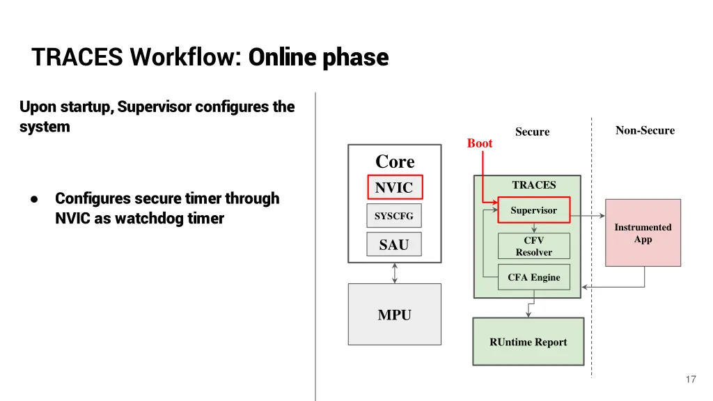 traces workflow online phase 1