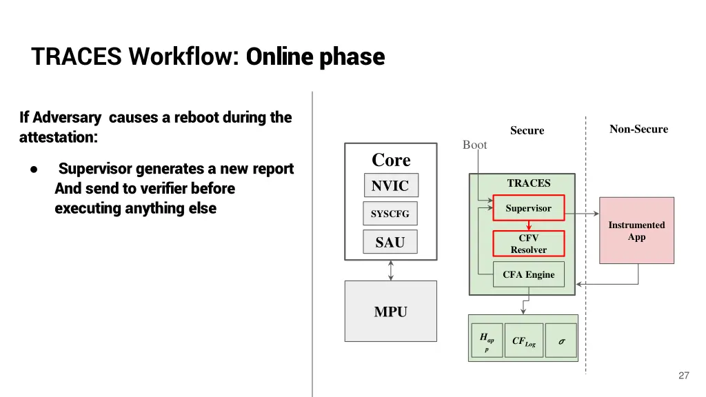 traces workflow online phase 11