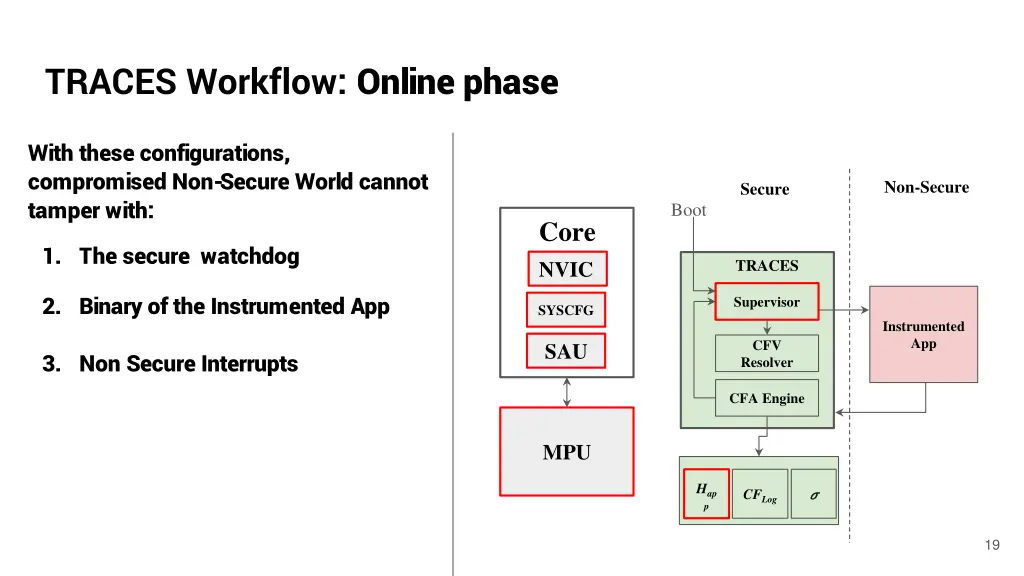 traces workflow online phase 3