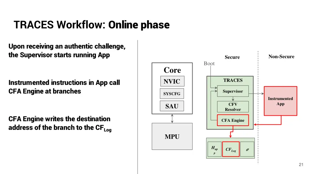 traces workflow online phase 5