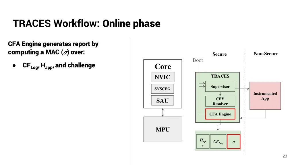 traces workflow online phase 7