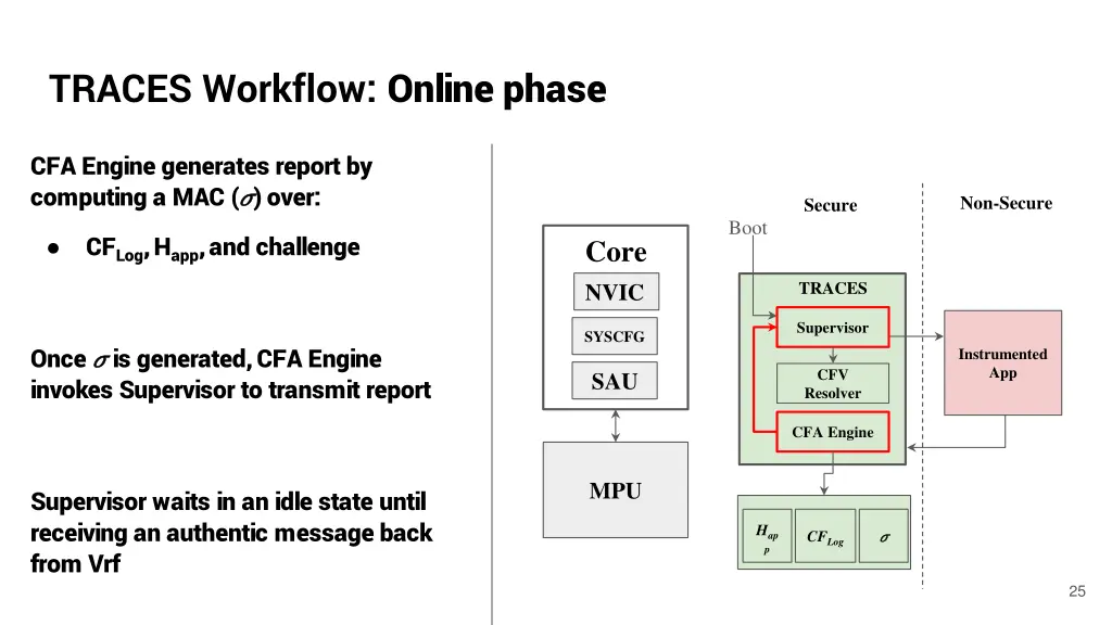traces workflow online phase 9