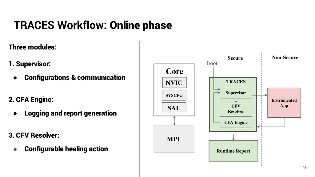 traces workflow online phase