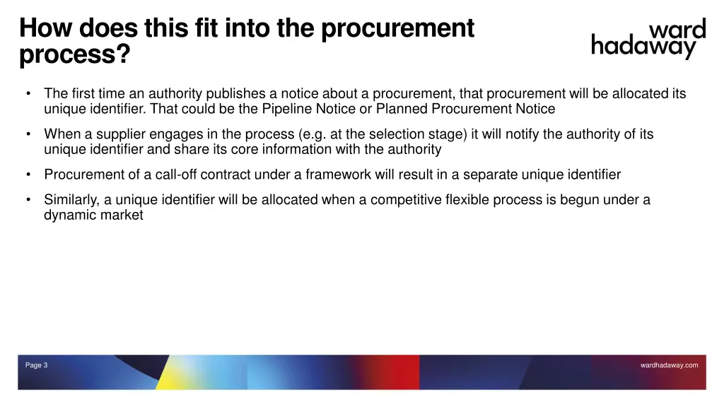 how does this fit into the procurement process