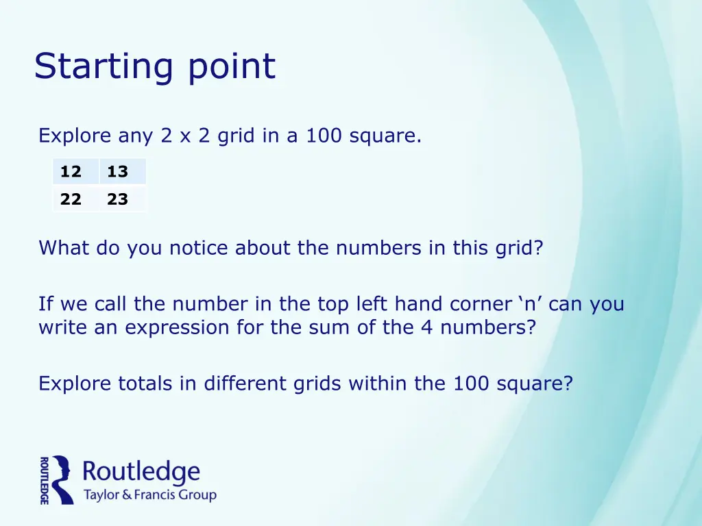 starting point