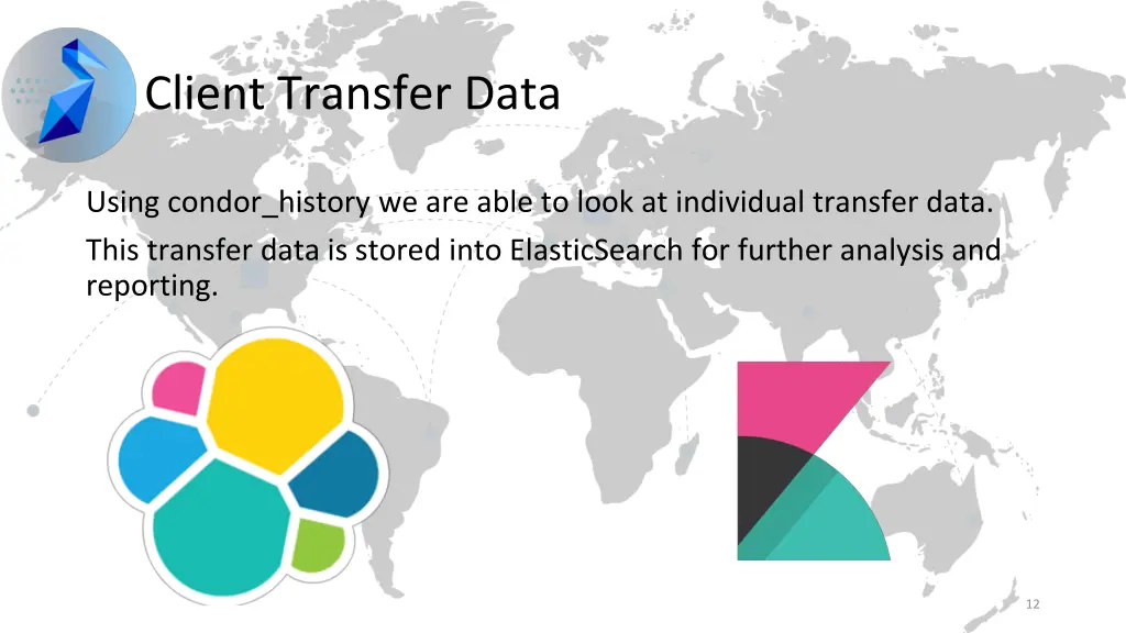 client transfer data