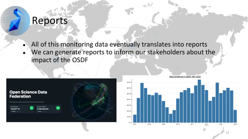reports