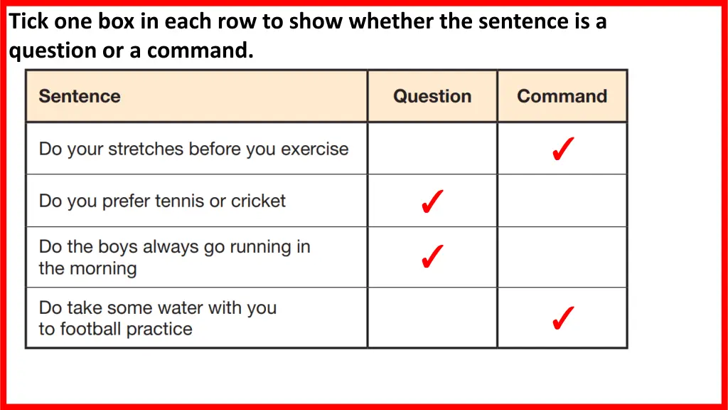 tick one box in each row to show whether