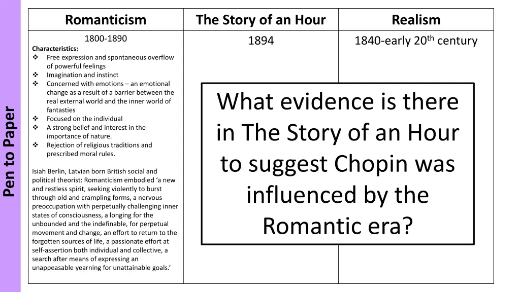 romanticism 2