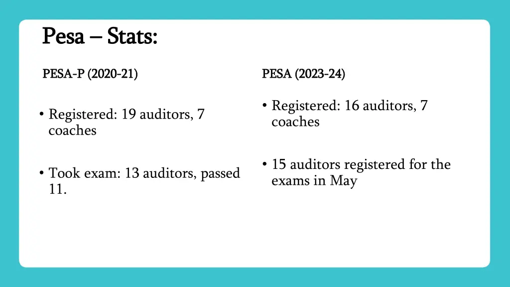 pesa pesa stats