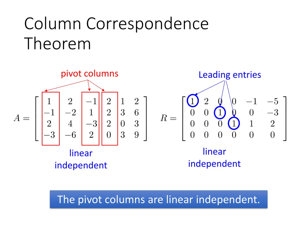 column correspondence theorem 3