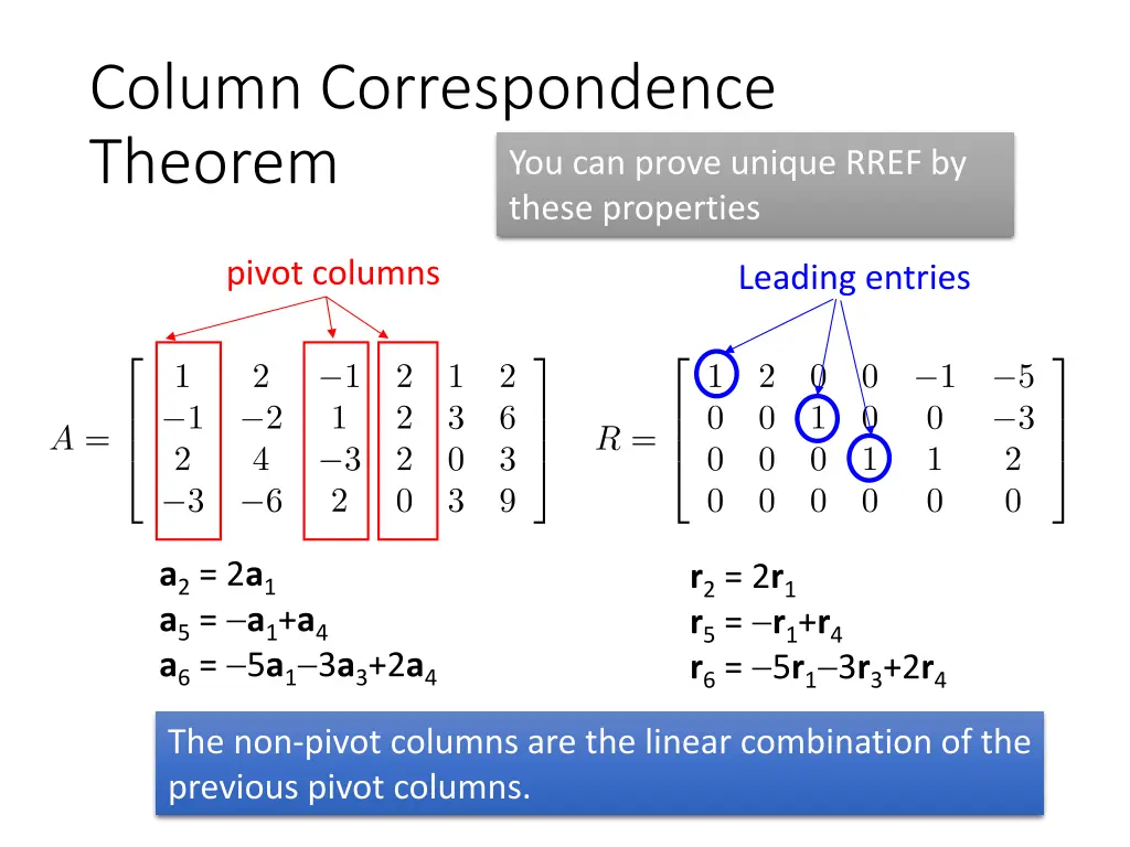 column correspondence theorem 4