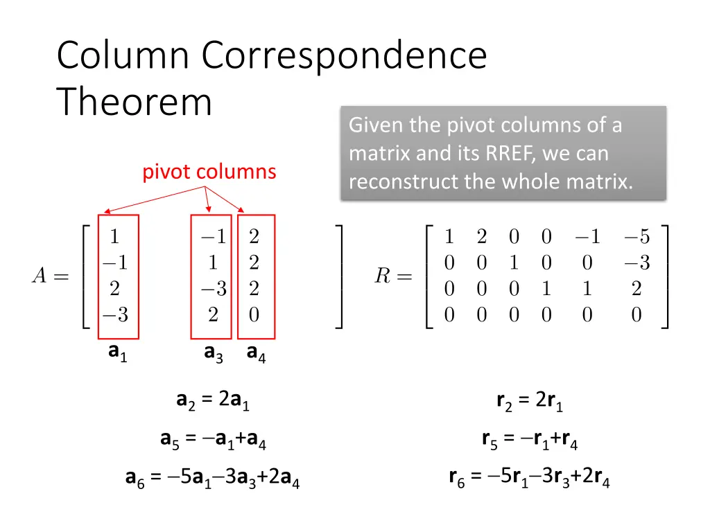 column correspondence theorem 5